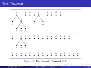 Traversals Examples In Math Geometry trees-and-forest.pdf