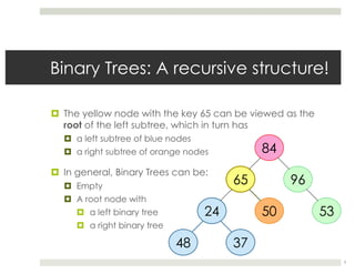 trees-and-graphs notes of data structure | PDF