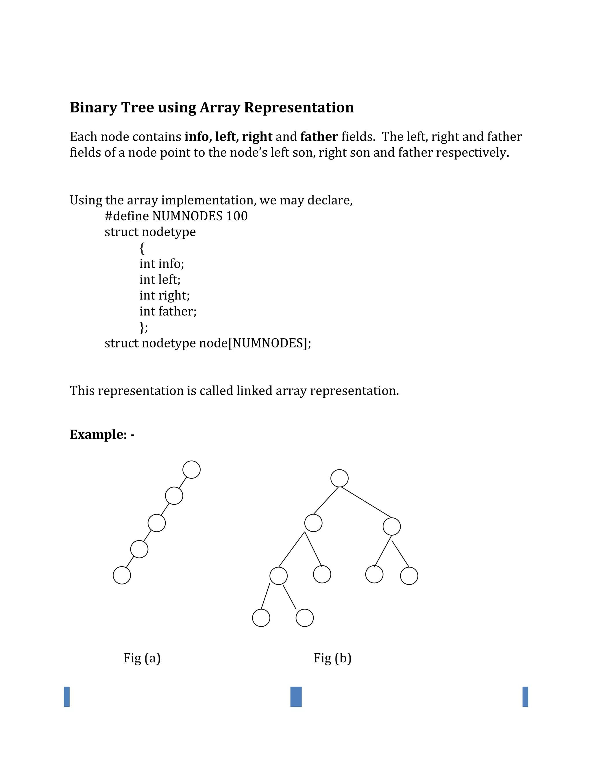 WWW.VIDYARTHIPLUS.COM V+ TEAM
Binary Tree using Array Representation
Each node contains info, left, right and father fields. The left, right and father
fields of a node point to the node’s left son, right son and father respectively.
Using the array implementation, we may declare,
#define NUMNODES 100
struct nodetype
{
int info;
int left;
int right;
int father;
};
struct nodetype node[NUMNODES];
This representation is called linked array representation.
Example: -
Fig (a) Fig (b)
 