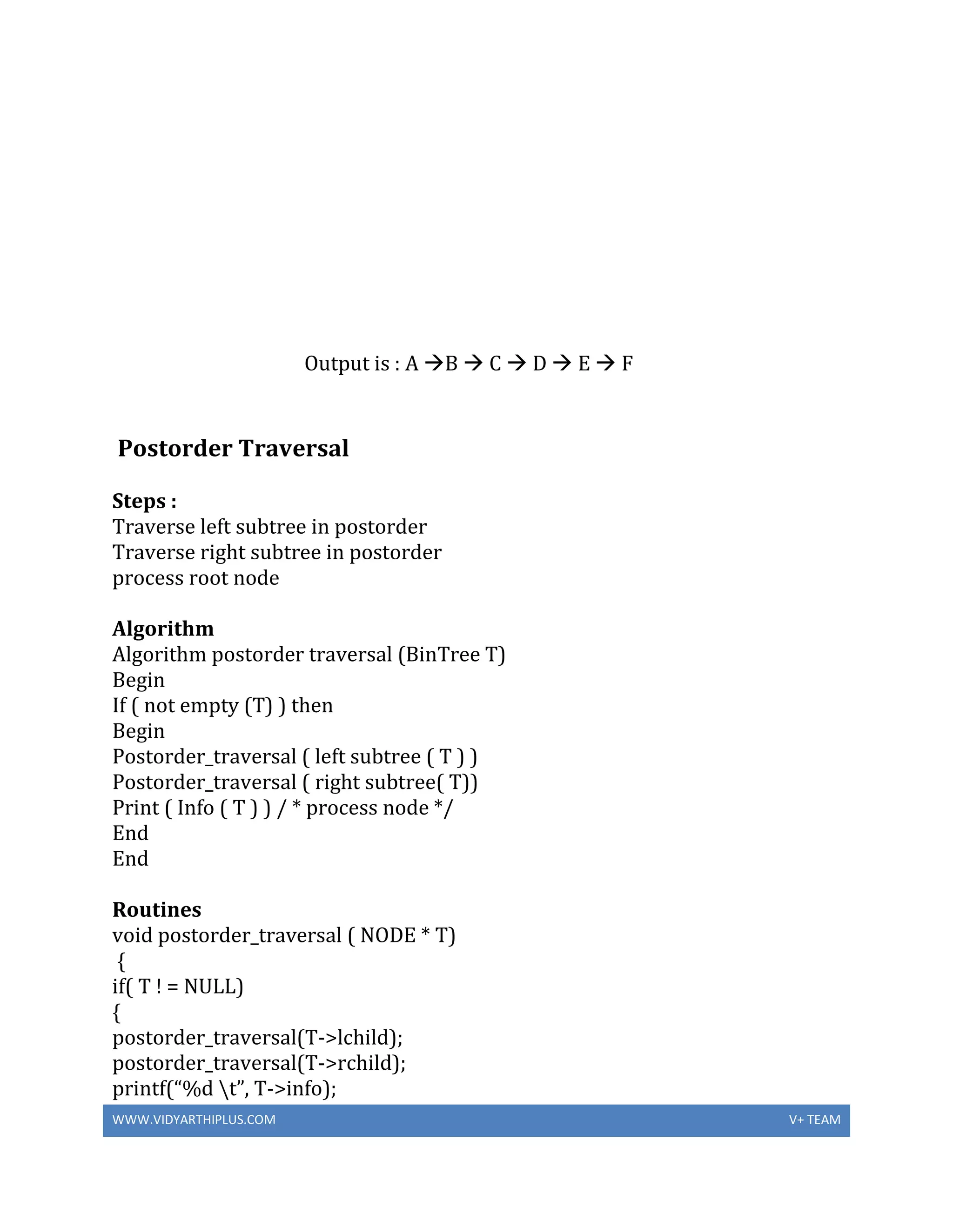 WWW.VIDYARTHIPLUS.COM V+ TEAM
Output is : A B  C  D  E  F
Postorder Traversal
Steps :
Traverse left subtree in postorder
Traverse right subtree in postorder
process root node
Algorithm
Algorithm postorder traversal (BinTree T)
Begin
If ( not empty (T) ) then
Begin
Postorder_traversal ( left subtree ( T ) )
Postorder_traversal ( right subtree( T))
Print ( Info ( T ) ) / * process node */
End
End
Routines
void postorder_traversal ( NODE * T)
{
if( T ! = NULL)
{
postorder_traversal(T->lchild);
postorder_traversal(T->rchild);
printf(“%d t”, T->info);
 