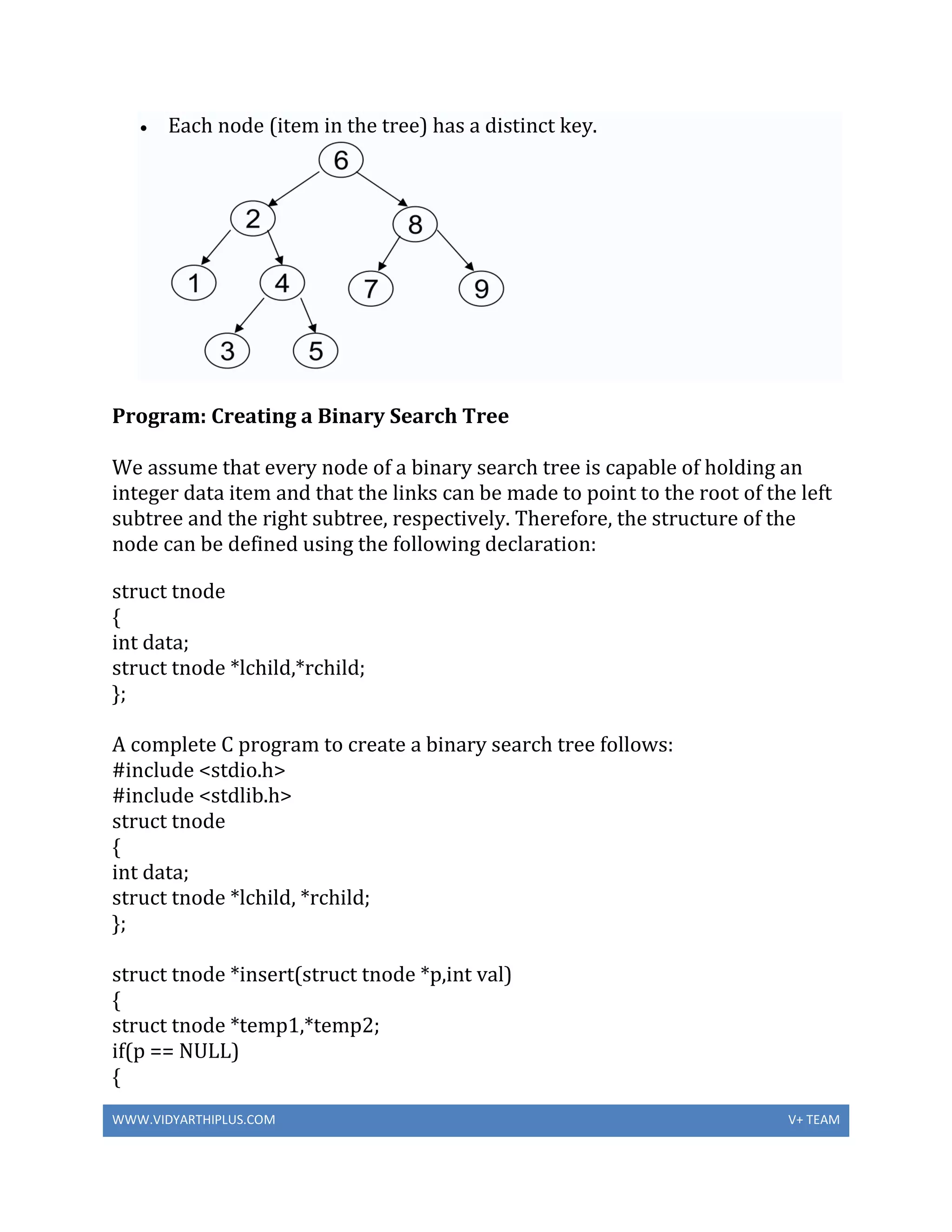 WWW.VIDYARTHIPLUS.COM V+ TEAM
 Each node (item in the tree) has a distinct key.
Program: Creating a Binary Search Tree
We assume that every node of a binary search tree is capable of holding an
integer data item and that the links can be made to point to the root of the left
subtree and the right subtree, respectively. Therefore, the structure of the
node can be defined using the following declaration:
struct tnode
{
int data;
struct tnode *lchild,*rchild;
};
A complete C program to create a binary search tree follows:
#include <stdio.h>
#include <stdlib.h>
struct tnode
{
int data;
struct tnode *lchild, *rchild;
};
struct tnode *insert(struct tnode *p,int val)
{
struct tnode *temp1,*temp2;
if(p == NULL)
{
 