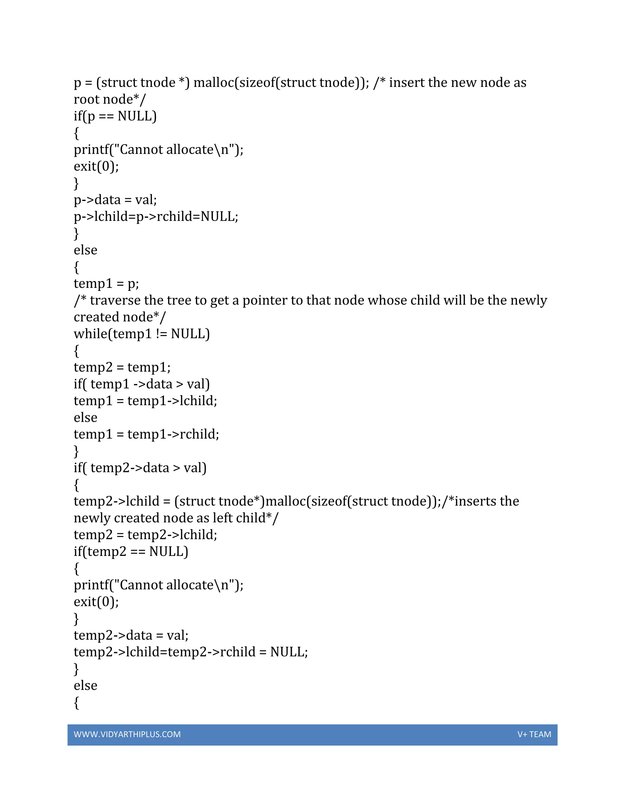 WWW.VIDYARTHIPLUS.COM V+ TEAM
p = (struct tnode *) malloc(sizeof(struct tnode)); /* insert the new node as
root node*/
if(p == NULL)
{
printf("Cannot allocaten");
exit(0);
}
p->data = val;
p->lchild=p->rchild=NULL;
}
else
{
temp1 = p;
/* traverse the tree to get a pointer to that node whose child will be the newly
created node*/
while(temp1 != NULL)
{
temp2 = temp1;
if( temp1 ->data > val)
temp1 = temp1->lchild;
else
temp1 = temp1->rchild;
}
if( temp2->data > val)
{
temp2->lchild = (struct tnode*)malloc(sizeof(struct tnode));/*inserts the
newly created node as left child*/
temp2 = temp2->lchild;
if(temp2 == NULL)
{
printf("Cannot allocaten");
exit(0);
}
temp2->data = val;
temp2->lchild=temp2->rchild = NULL;
}
else
{
 
