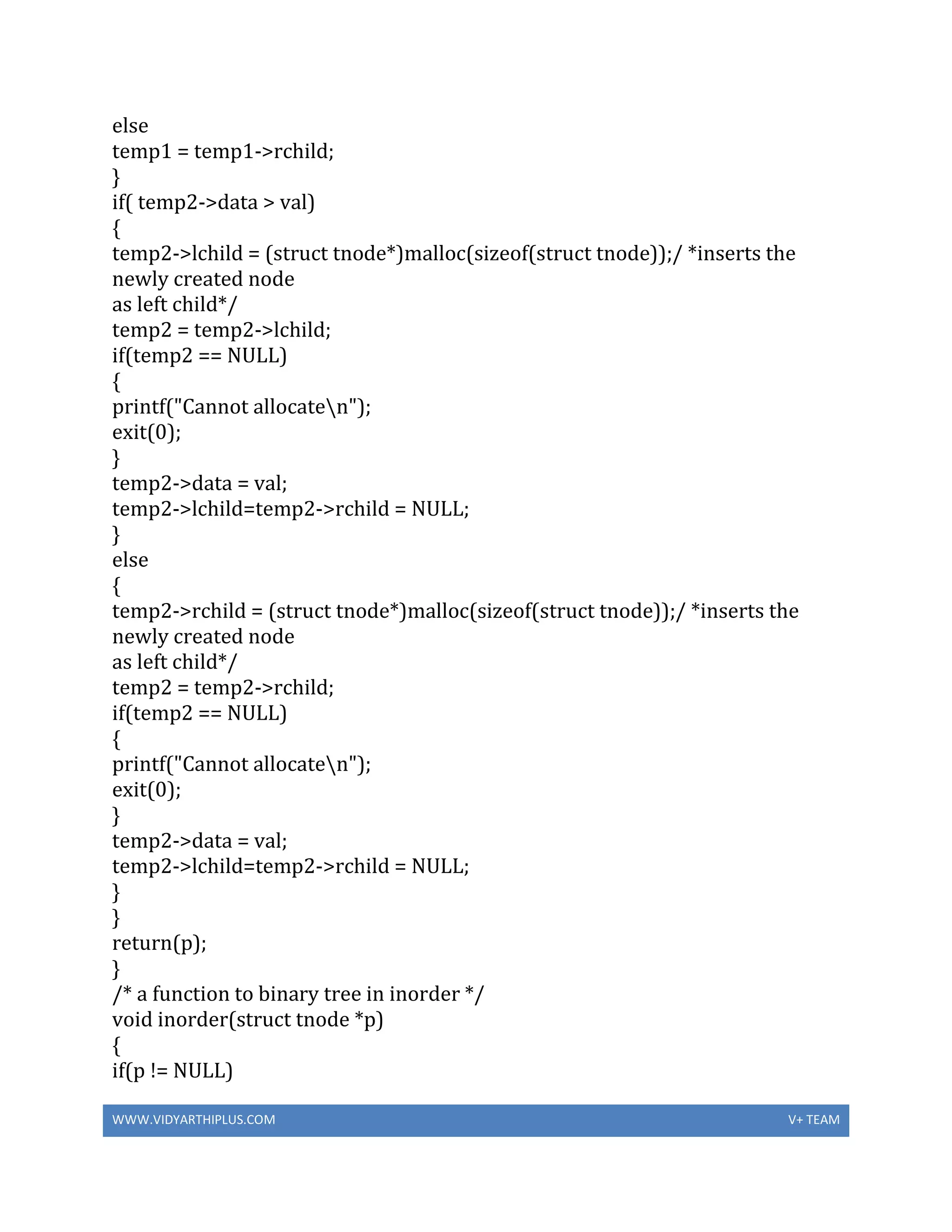 WWW.VIDYARTHIPLUS.COM V+ TEAM
else
temp1 = temp1->rchild;
}
if( temp2->data > val)
{
temp2->lchild = (struct tnode*)malloc(sizeof(struct tnode));/ *inserts the
newly created node
as left child*/
temp2 = temp2->lchild;
if(temp2 == NULL)
{
printf("Cannot allocaten");
exit(0);
}
temp2->data = val;
temp2->lchild=temp2->rchild = NULL;
}
else
{
temp2->rchild = (struct tnode*)malloc(sizeof(struct tnode));/ *inserts the
newly created node
as left child*/
temp2 = temp2->rchild;
if(temp2 == NULL)
{
printf("Cannot allocaten");
exit(0);
}
temp2->data = val;
temp2->lchild=temp2->rchild = NULL;
}
}
return(p);
}
/* a function to binary tree in inorder */
void inorder(struct tnode *p)
{
if(p != NULL)
 