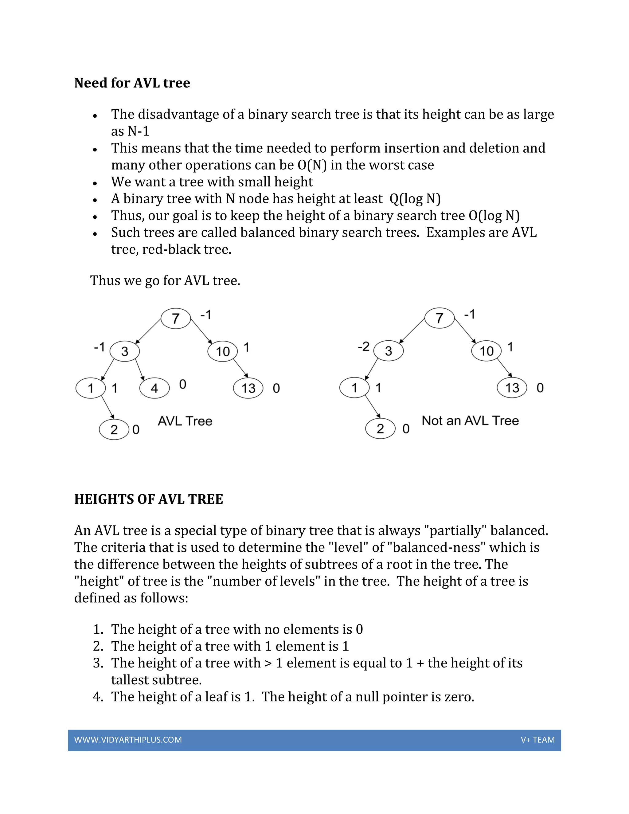WWW.VIDYARTHIPLUS.COM V+ TEAM
Need for AVL tree
 The disadvantage of a binary search tree is that its height can be as large
as N-1
 This means that the time needed to perform insertion and deletion and
many other operations can be O(N) in the worst case
 We want a tree with small height
 A binary tree with N node has height at least Q(log N)
 Thus, our goal is to keep the height of a binary search tree O(log N)
 Such trees are called balanced binary search trees. Examples are AVL
tree, red-black tree.
Thus we go for AVL tree.
HEIGHTS OF AVL TREE
An AVL tree is a special type of binary tree that is always "partially" balanced.
The criteria that is used to determine the "level" of "balanced-ness" which is
the difference between the heights of subtrees of a root in the tree. The
"height" of tree is the "number of levels" in the tree. The height of a tree is
defined as follows:
1. The height of a tree with no elements is 0
2. The height of a tree with 1 element is 1
3. The height of a tree with > 1 element is equal to 1 + the height of its
tallest subtree.
4. The height of a leaf is 1. The height of a null pointer is zero.
 