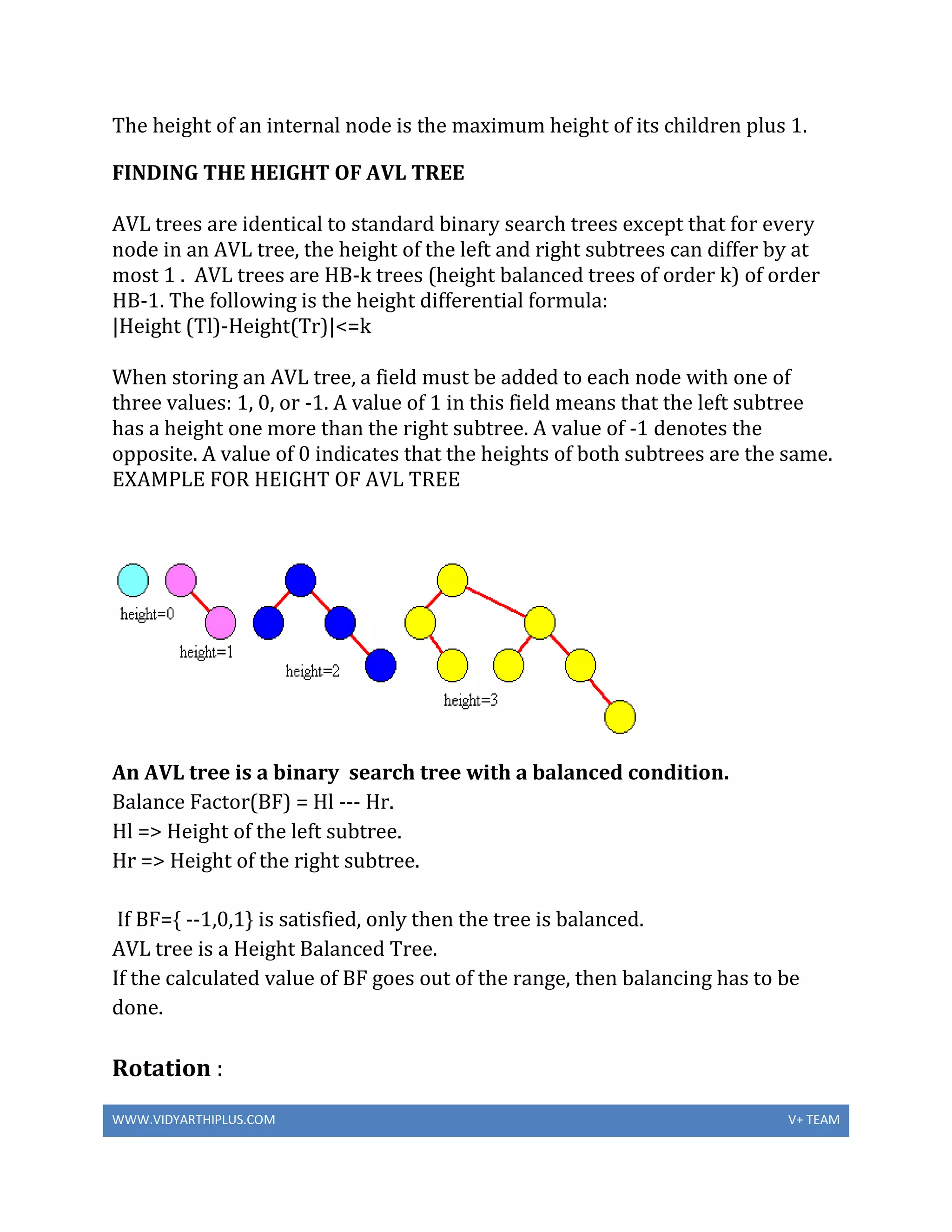 WWW.VIDYARTHIPLUS.COM V+ TEAM
The height of an internal node is the maximum height of its children plus 1.
FINDING THE HEIGHT OF AVL TREE
AVL trees are identical to standard binary search trees except that for every
node in an AVL tree, the height of the left and right subtrees can differ by at
most 1 . AVL trees are HB-k trees (height balanced trees of order k) of order
HB-1. The following is the height differential formula:
|Height (Tl)-Height(Tr)|<=k
When storing an AVL tree, a field must be added to each node with one of
three values: 1, 0, or -1. A value of 1 in this field means that the left subtree
has a height one more than the right subtree. A value of -1 denotes the
opposite. A value of 0 indicates that the heights of both subtrees are the same.
EXAMPLE FOR HEIGHT OF AVL TREE
An AVL tree is a binary search tree with a balanced condition.
Balance Factor(BF) = Hl --- Hr.
Hl => Height of the left subtree.
Hr => Height of the right subtree.
If BF={ --1,0,1} is satisfied, only then the tree is balanced.
AVL tree is a Height Balanced Tree.
If the calculated value of BF goes out of the range, then balancing has to be
done.
Rotation :
 