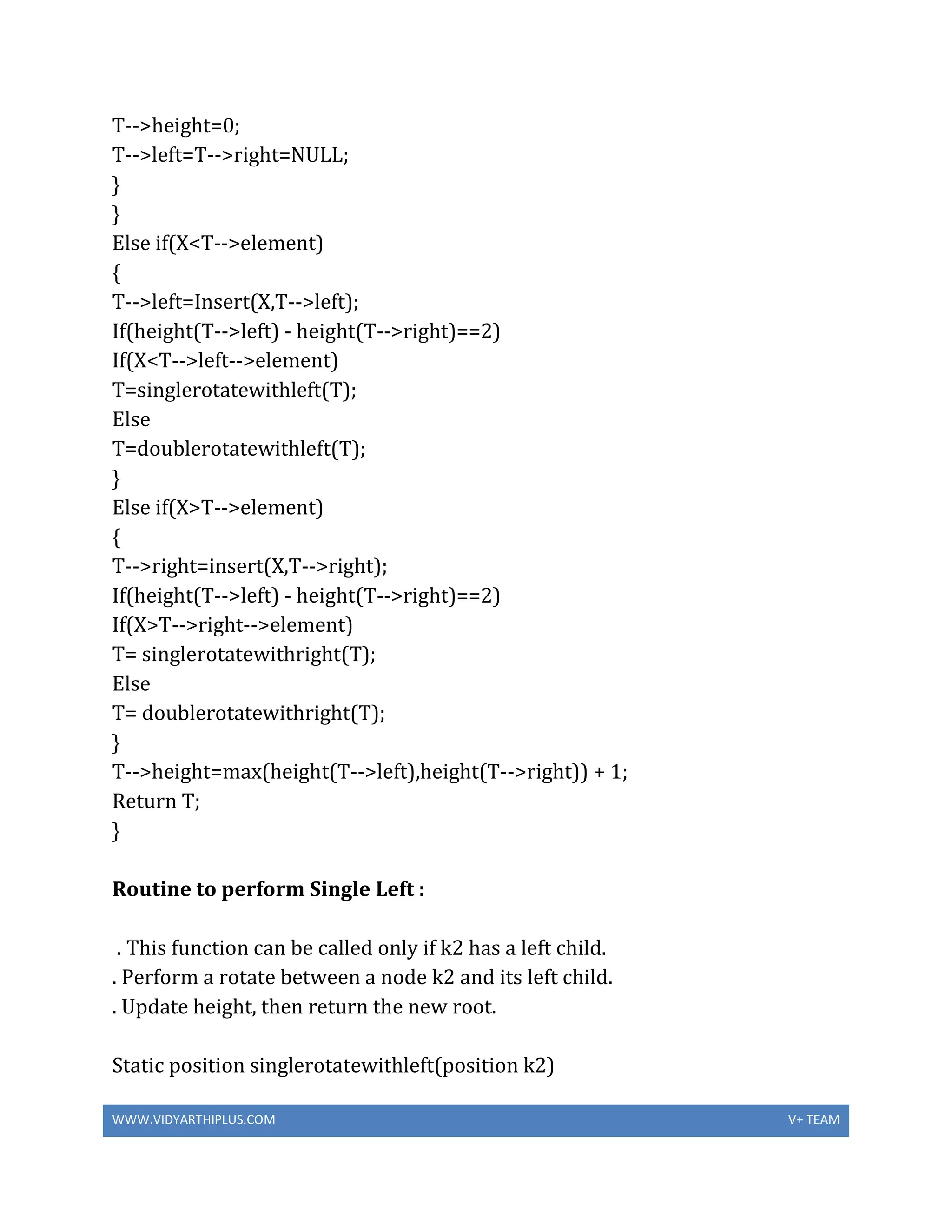 WWW.VIDYARTHIPLUS.COM V+ TEAM
T-->height=0;
T-->left=T-->right=NULL;
}
}
Else if(X<T-->element)
{
T-->left=Insert(X,T-->left);
If(height(T-->left) - height(T-->right)==2)
If(X<T-->left-->element)
T=singlerotatewithleft(T);
Else
T=doublerotatewithleft(T);
}
Else if(X>T-->element)
{
T-->right=insert(X,T-->right);
If(height(T-->left) - height(T-->right)==2)
If(X>T-->right-->element)
T= singlerotatewithright(T);
Else
T= doublerotatewithright(T);
}
T-->height=max(height(T-->left),height(T-->right)) + 1;
Return T;
}
Routine to perform Single Left :
. This function can be called only if k2 has a left child.
. Perform a rotate between a node k2 and its left child.
. Update height, then return the new root.
Static position singlerotatewithleft(position k2)
 