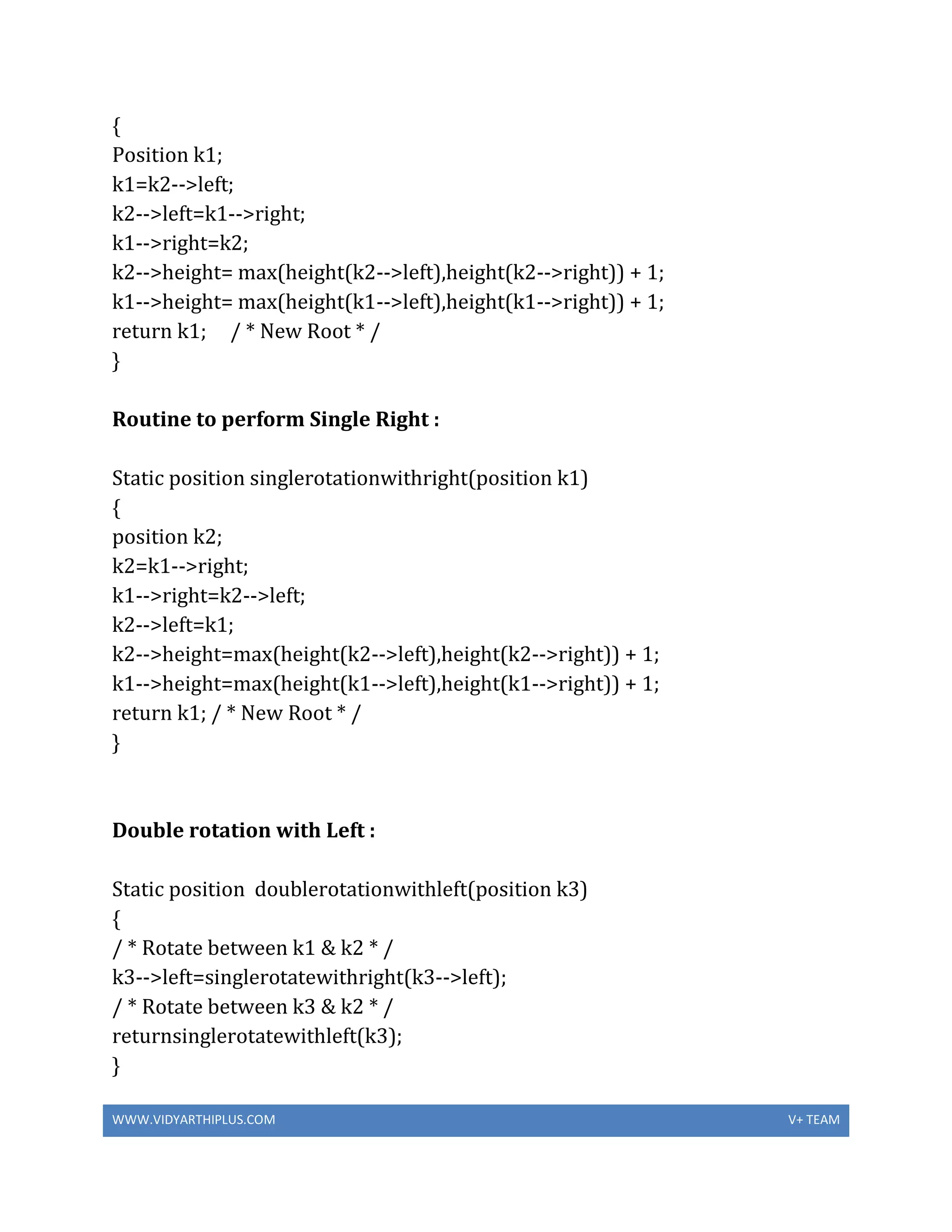 WWW.VIDYARTHIPLUS.COM V+ TEAM
{
Position k1;
k1=k2-->left;
k2-->left=k1-->right;
k1-->right=k2;
k2-->height= max(height(k2-->left),height(k2-->right)) + 1;
k1-->height= max(height(k1-->left),height(k1-->right)) + 1;
return k1; / * New Root * /
}
Routine to perform Single Right :
Static position singlerotationwithright(position k1)
{
position k2;
k2=k1-->right;
k1-->right=k2-->left;
k2-->left=k1;
k2-->height=max(height(k2-->left),height(k2-->right)) + 1;
k1-->height=max(height(k1-->left),height(k1-->right)) + 1;
return k1; / * New Root * /
}
Double rotation with Left :
Static position doublerotationwithleft(position k3)
{
/ * Rotate between k1 & k2 * /
k3-->left=singlerotatewithright(k3-->left);
/ * Rotate between k3 & k2 * /
returnsinglerotatewithleft(k3);
}
 