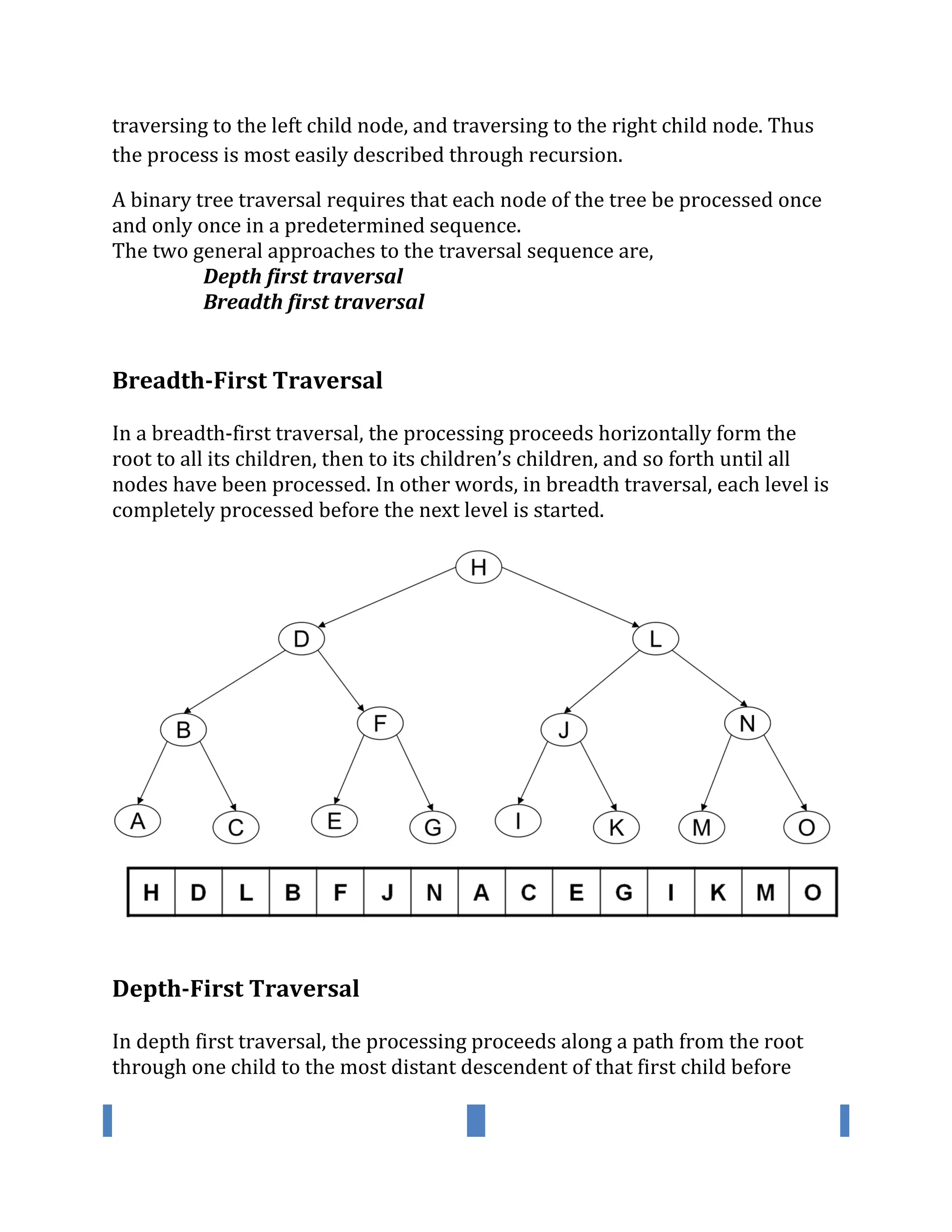traversing to the left child node, and traversing to the right child node. Thus
the process is most easily described through recursion.
A binary tree traversal requires that each node of the tree be processed once
and only once in a predetermined sequence.
The two general approaches to the traversal sequence are,
Depth first traversal
Breadth first traversal
Breadth-First Traversal
In a breadth-first traversal, the processing proceeds horizontally form the
root to all its children, then to its children’s children, and so forth until all
nodes have been processed. In other words, in breadth traversal, each level is
completely processed before the next level is started.
Depth-First Traversal
In depth first traversal, the processing proceeds along a path from the root
through one child to the most distant descendent of that first child before
 