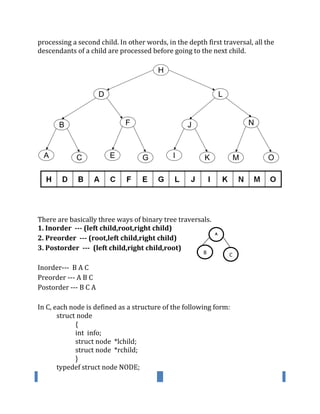 WWW.VIDYARTHIPLUS.COM V+ TEAM
processing a second child. In other words, in the depth first traversal, all the
descendants of a child are processed before going to the next child.
There are basically three ways of binary tree traversals.
1. Inorder --- (left child,root,right child)
2. Preorder --- (root,left child,right child)
3. Postorder --- (left child,right child,root)
Inorder--- B A C
Preorder --- A B C
Postorder --- B C A
In C, each node is defined as a structure of the following form:
struct node
{
int info;
struct node *lchild;
struct node *rchild;
}
typedef struct node NODE;
A
C
B
B
 