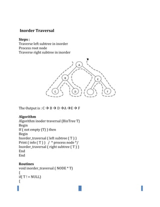 Inorder Traversal
Steps :
Traverse left subtree in inorder
Process root node
Traverse right subtree in inorder
The Output is : C  B  D A E  F
Algorithm
Algorithm inoder traversal (BinTree T)
Begin
If ( not empty (T) ) then
Begin
Inorder_traversal ( left subtree ( T ) )
Print ( info ( T ) ) / * process node */
Inorder_traversal ( right subtree ( T ) )
End
End
Routines
void inorder_traversal ( NODE * T)
{
if( T ! = NULL)
{
A
B E
C D F
 
