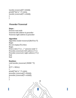 inorder_traversal(T->lchild);
printf(“%d t “, T->info);
inorder_traversal(T->rchild);
}
}
Preorder Traversal
Steps :
Process root node
Traverse left subtree in preorder
Traverse right subtree in preorder
Algorithm
Algorithm inoder traversal (BinTree T)
Begin
If ( not empty (T) ) then
Begin
Print ( info ( T ) ) / * process node */
Preorder_traversal ( left subtree ( T ) )
Preorder_traversal ( right subtree ( T ) )
End
End
Routines
void inorder_traversal ( NODE * T)
{
if( T ! = NULL)
{
printf(“%d t “, T->info);
preorder_traversal(T->lchild);
preorder_traversal(T->rchild);
}
}
A
B E
 