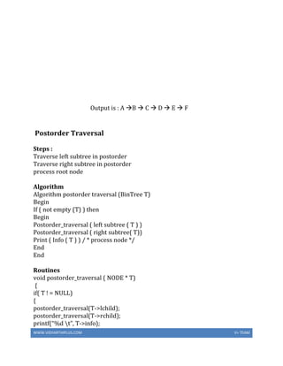 WWW.VIDYARTHIPLUS.COM V+ TEAM
Output is : A B  C  D  E  F
Postorder Traversal
Steps :
Traverse left subtree in postorder
Traverse right subtree in postorder
process root node
Algorithm
Algorithm postorder traversal (BinTree T)
Begin
If ( not empty (T) ) then
Begin
Postorder_traversal ( left subtree ( T ) )
Postorder_traversal ( right subtree( T))
Print ( Info ( T ) ) / * process node */
End
End
Routines
void postorder_traversal ( NODE * T)
{
if( T ! = NULL)
{
postorder_traversal(T->lchild);
postorder_traversal(T->rchild);
printf(“%d t”, T->info);
 