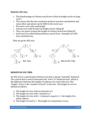 WWW.VIDYARTHIPLUS.COM V+ TEAM
Need for AVL tree
 The disadvantage of a binary search tree is that its height can be as large
as N-1
 This means that the time needed to perform insertion and deletion and
many other operations can be O(N) in the worst case
 We want a tree with small height
 A binary tree with N node has height at least Q(log N)
 Thus, our goal is to keep the height of a binary search tree O(log N)
 Such trees are called balanced binary search trees. Examples are AVL
tree, red-black tree.
Thus we go for AVL tree.
HEIGHTS OF AVL TREE
An AVL tree is a special type of binary tree that is always "partially" balanced.
The criteria that is used to determine the "level" of "balanced-ness" which is
the difference between the heights of subtrees of a root in the tree. The
"height" of tree is the "number of levels" in the tree. The height of a tree is
defined as follows:
1. The height of a tree with no elements is 0
2. The height of a tree with 1 element is 1
3. The height of a tree with > 1 element is equal to 1 + the height of its
tallest subtree.
4. The height of a leaf is 1. The height of a null pointer is zero.
 