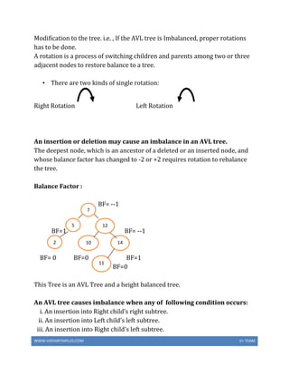 WWW.VIDYARTHIPLUS.COM V+ TEAM
Modification to the tree. i.e. , If the AVL tree is Imbalanced, proper rotations
has to be done.
A rotation is a process of switching children and parents among two or three
adjacent nodes to restore balance to a tree.
• There are two kinds of single rotation:
Right Rotation Left Rotation
An insertion or deletion may cause an imbalance in an AVL tree.
The deepest node, which is an ancestor of a deleted or an inserted node, and
whose balance factor has changed to -2 or +2 requires rotation to rebalance
the tree.
Balance Factor :
BF= --1
BF=1 BF= --1
BF= 0 BF=0 BF=1
BF=0
This Tree is an AVL Tree and a height balanced tree.
An AVL tree causes imbalance when any of following condition occurs:
i. An insertion into Right child’s right subtree.
ii. An insertion into Left child’s left subtree.
iii. An insertion into Right child’s left subtree.
11
1410
12
2
5
7
 