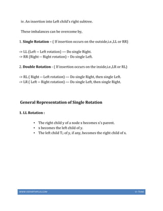WWW.VIDYARTHIPLUS.COM V+ TEAM
iv. An insertion into Left child’s right subtree.
These imbalances can be overcome by,
1. Single Rotation – ( If insertion occurs on the outside,i.e.,LL or RR)
-> LL (Left -- Left rotation) --- Do single Right.
-> RR (Right -- Right rotation) – Do single Left.
2. Double Rotation - ( If insertion occurs on the inside,i.e.,LR or RL)
-> RL ( Right -- Left rotation) --- Do single Right, then single Left.
-> LR ( Left -- Right rotation) --- Do single Left, then single Right.
General Representation of Single Rotation
1. LL Rotation :
• The right child y of a node x becomes x's parent.
• x becomes the left child of y.
• The left child T2 of y, if any, becomes the right child of x.
 
