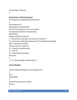 WWW.VIDYARTHIPLUS.COM V+ TEAM
elementtype *element;
};
Declaration of Priority Queue
Priorityqueue initialize(int maxelement)
{
Priorityqueue H;
If(minpsize<maxelements)
Error(“Priority queue size is too small”);
H=malloc(sizeof(struct heapstruct));
If(H=NULL)
Fatalerror(“Out of space”);
/ * Allocate the array plus one extra for sentinel * /
H-->elements=malloc((maxelements+1)*sizeof(elementtype));
If(H-->elements==NULL)
Fatalerror(“out of space”);
H-->capacity=maxelements;
H-->size=0;
H-->elements[0]=mindata;
Return H;
}
/ * H-->elements[0]=sentinelvalue * /
Insert Routine
Void insert(elementtype X, priorityqueue H)
{
int i;
if(isfull(H))
{
Error(“Priority queue is full”);
Return;
}
 