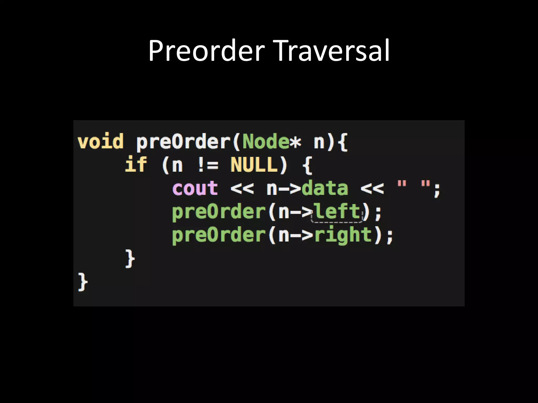 Preorder Traversal

 