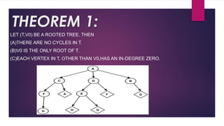 Trees and graphs | PPTX