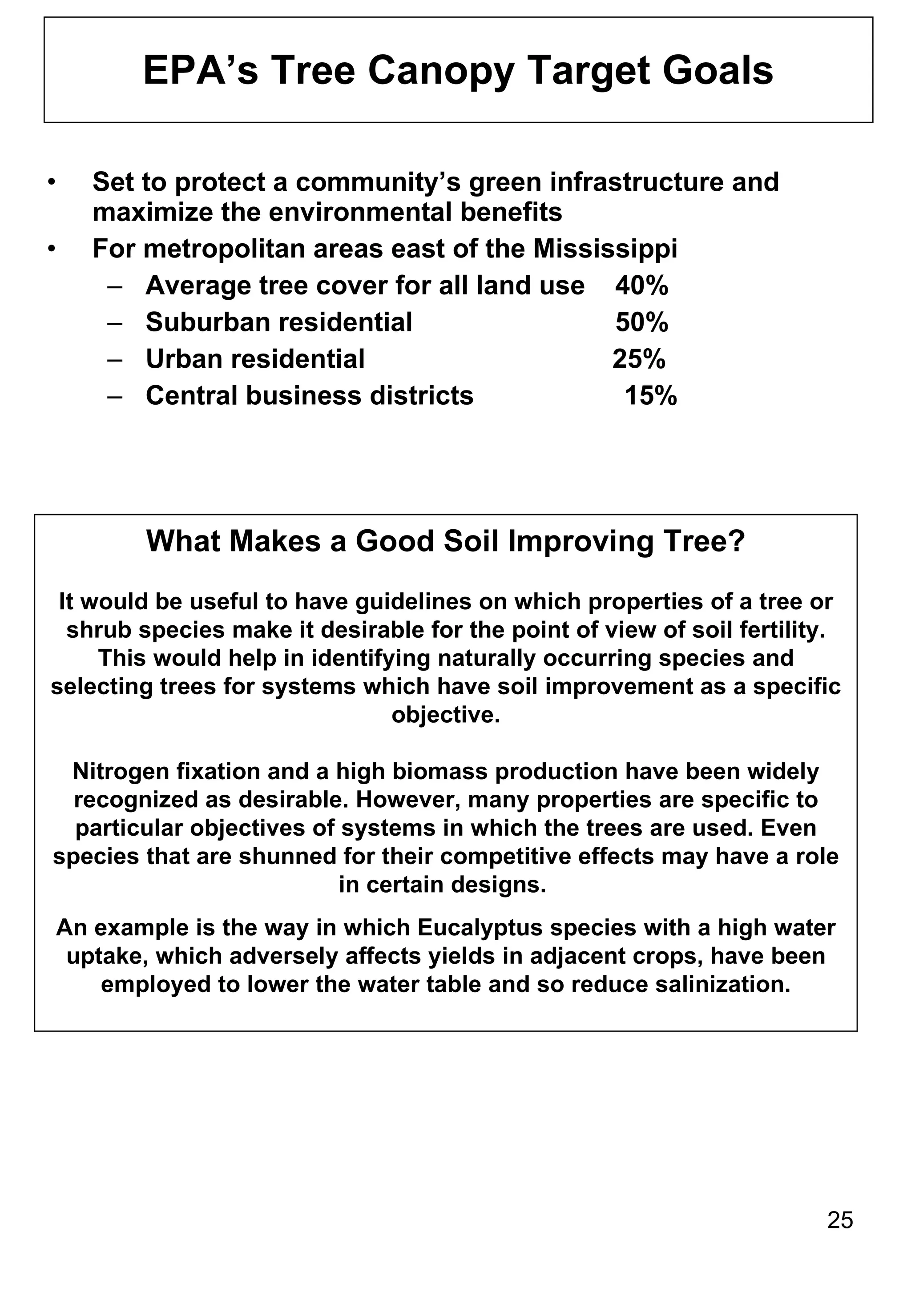 EPA’s Tree Canopy Target Goals Set to protect a community’s green infrastructure and maximize the environmental benefits For metropolitan areas east of the Mississippi Average tree cover for all land use  40% Suburban residential  50% Urban residential  25% Central business districts  15% What Makes a Good Soil Improving Tree? It would be useful to have guidelines on which properties of a tree or shrub species make it desirable for the point of view of soil fertility. This would help in identifying naturally occurring species and selecting trees for systems which have soil improvement as a specific objective. Nitrogen fixation and a high biomass production have been widely recognized as desirable. However, many properties are specific to particular objectives of systems in which the trees are used. Even species that are shunned for their competitive effects may have a role in certain designs.  An example is the way in which Eucalyptus species with a high water uptake, which adversely affects yields in adjacent crops, have been employed to lower the water table and so reduce salinization. 