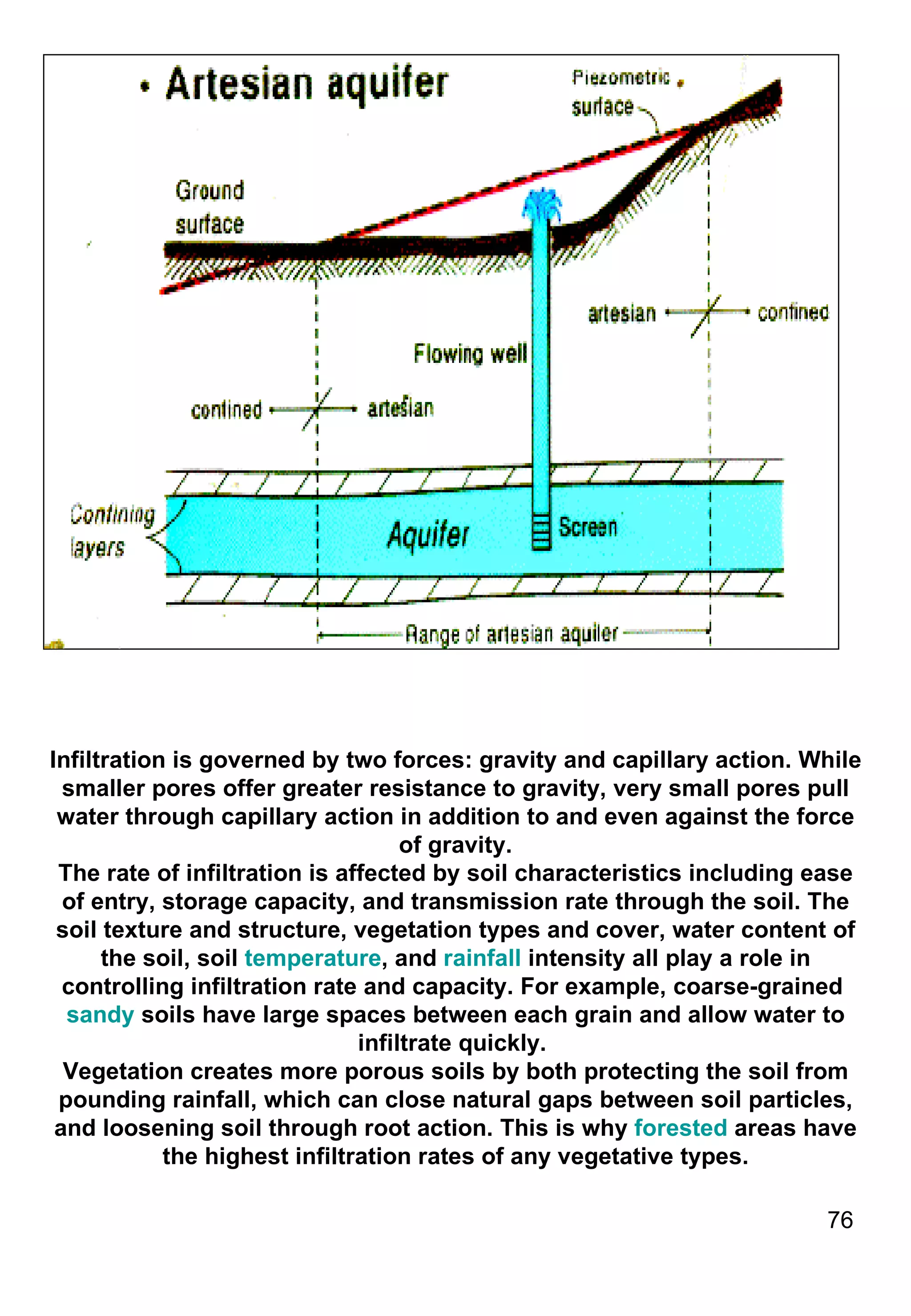 Infiltration is governed by two forces: gravity and capillary action. While smaller pores offer greater resistance to gravity, very small pores pull water through capillary action in addition to and even against the force of gravity. The rate of infiltration is affected by soil characteristics including ease of entry, storage capacity, and transmission rate through the soil. The soil texture and structure, vegetation types and cover, water content of the soil, soil  temperature , and  rainfall  intensity all play a role in controlling infiltration rate and capacity. For example, coarse-grained  sandy  soils have large spaces between each grain and allow water to infiltrate quickly.  Vegetation creates more porous soils by both protecting the soil from pounding rainfall, which can close natural gaps between soil particles, and loosening soil through root action. This is why  forested  areas have the highest infiltration rates of any vegetative types. 