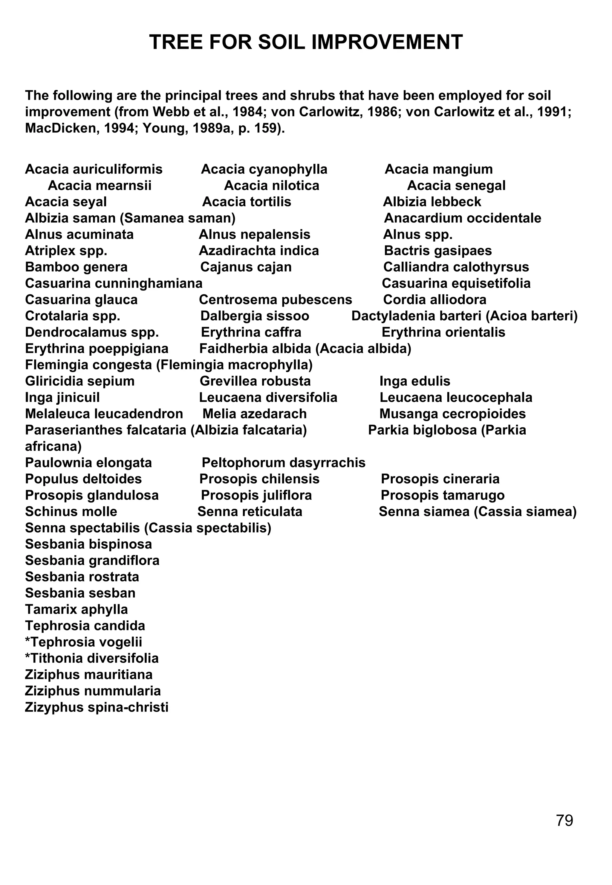 TREE FOR SOIL IMPROVEMENT The following are the principal trees and shrubs that have been employed for soil improvement (from Webb et al., 1984; von Carlowitz, 1986; von Carlowitz et al., 1991; MacDicken, 1994; Young, 1989a, p. 159).  Acacia auriculiformis  Acacia cyanophylla  Acacia mangium  Acacia mearnsii  Acacia nilotica  Acacia senegal Acacia seyal  Acacia tortilis  Albizia lebbeck Albizia saman (Samanea saman)  Anacardium occidentale Alnus acuminata  Alnus nepalensis  Alnus spp. Atriplex spp.  Azadirachta indica  Bactris gasipaes Bamboo genera  Cajanus cajan  Calliandra calothyrsus Casuarina cunninghamiana  Casuarina equisetifolia Casuarina glauca  Centrosema pubescens  Cordia alliodora Crotalaria spp.  Dalbergia sissoo  Dactyladenia barteri (Acioa barteri) Dendrocalamus spp.  Erythrina caffra  Erythrina orientalis Erythrina poeppigiana  Faidherbia albida (Acacia albida) Flemingia congesta (Flemingia macrophylla) Gliricidia sepium  Grevillea robusta  Inga edulis Inga jinicuil  Leucaena diversifolia  Leucaena leucocephala Melaleuca leucadendron  Melia azedarach  Musanga cecropioides Paraserianthes falcataria (Albizia falcataria)  Parkia biglobosa (Parkia africana) Paulownia elongata  Peltophorum dasyrrachis Populus deltoides  Prosopis chilensis  Prosopis cineraria Prosopis glandulosa  Prosopis juliflora  Prosopis tamarugo Schinus molle  Senna reticulata  Senna siamea (Cassia siamea) Senna spectabilis (Cassia spectabilis) Sesbania bispinosa Sesbania grandiflora Sesbania rostrata Sesbania sesban Tamarix aphylla Tephrosia candida *Tephrosia vogelii *Tithonia diversifolia Ziziphus mauritiana Ziziphus nummularia Zizyphus spina-christi 