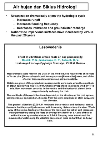 Trees and their role in water management | PPT