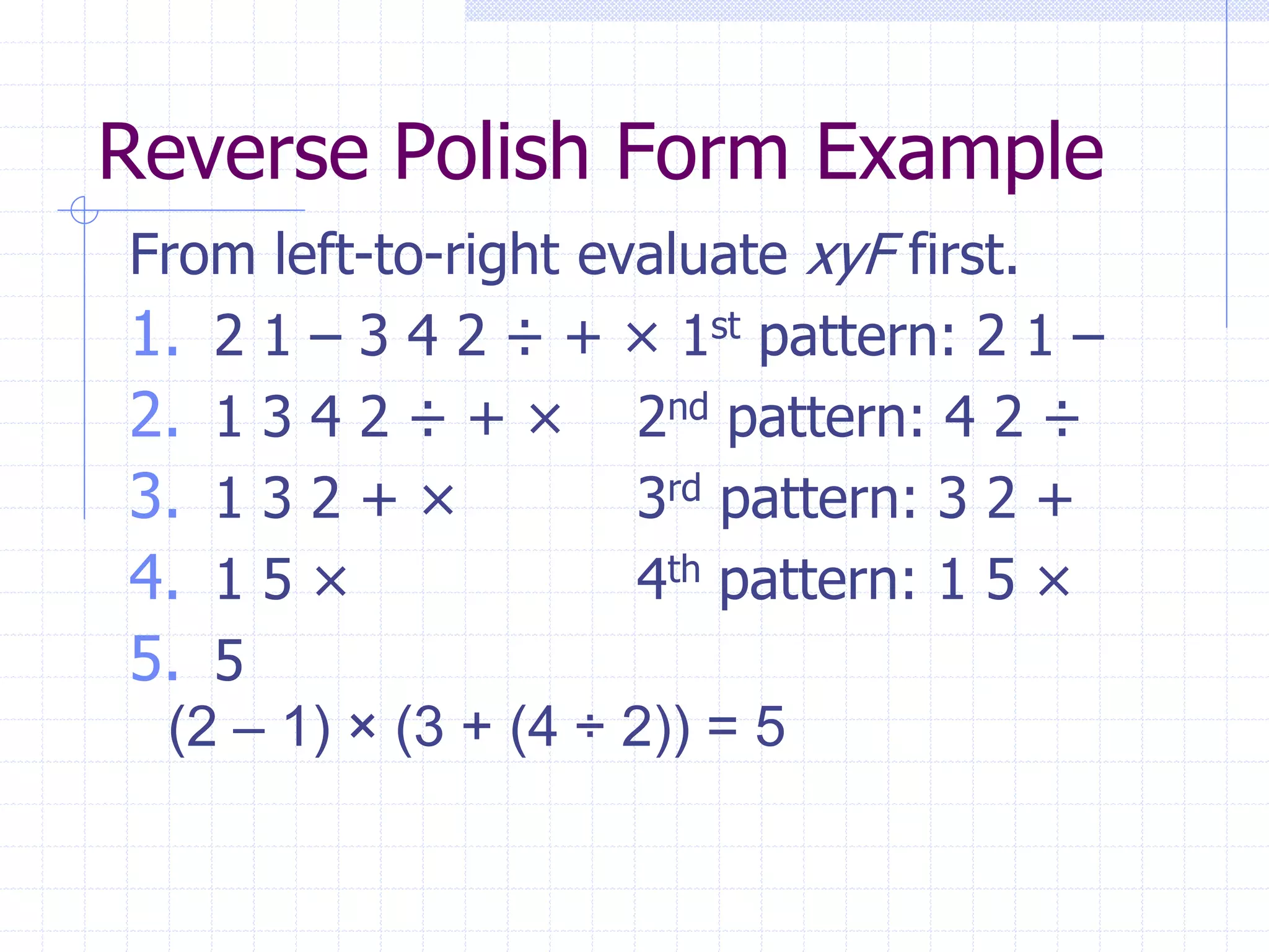 Reverse Polish Form Example
From left-to-right evaluate xyF first.
1. 2 1 – 3 4 2 ÷ + × 1st pattern: 2 1 –
2. 1 3 4 2 ÷ + × 2nd pattern: 4 2 ÷
3. 1 3 2 + ×         3rd pattern: 3 2 +
4. 1 5 ×             4th pattern: 1 5 ×
5. 5
 (2 – 1) × (3 + (4 ÷ 2)) = 5
 