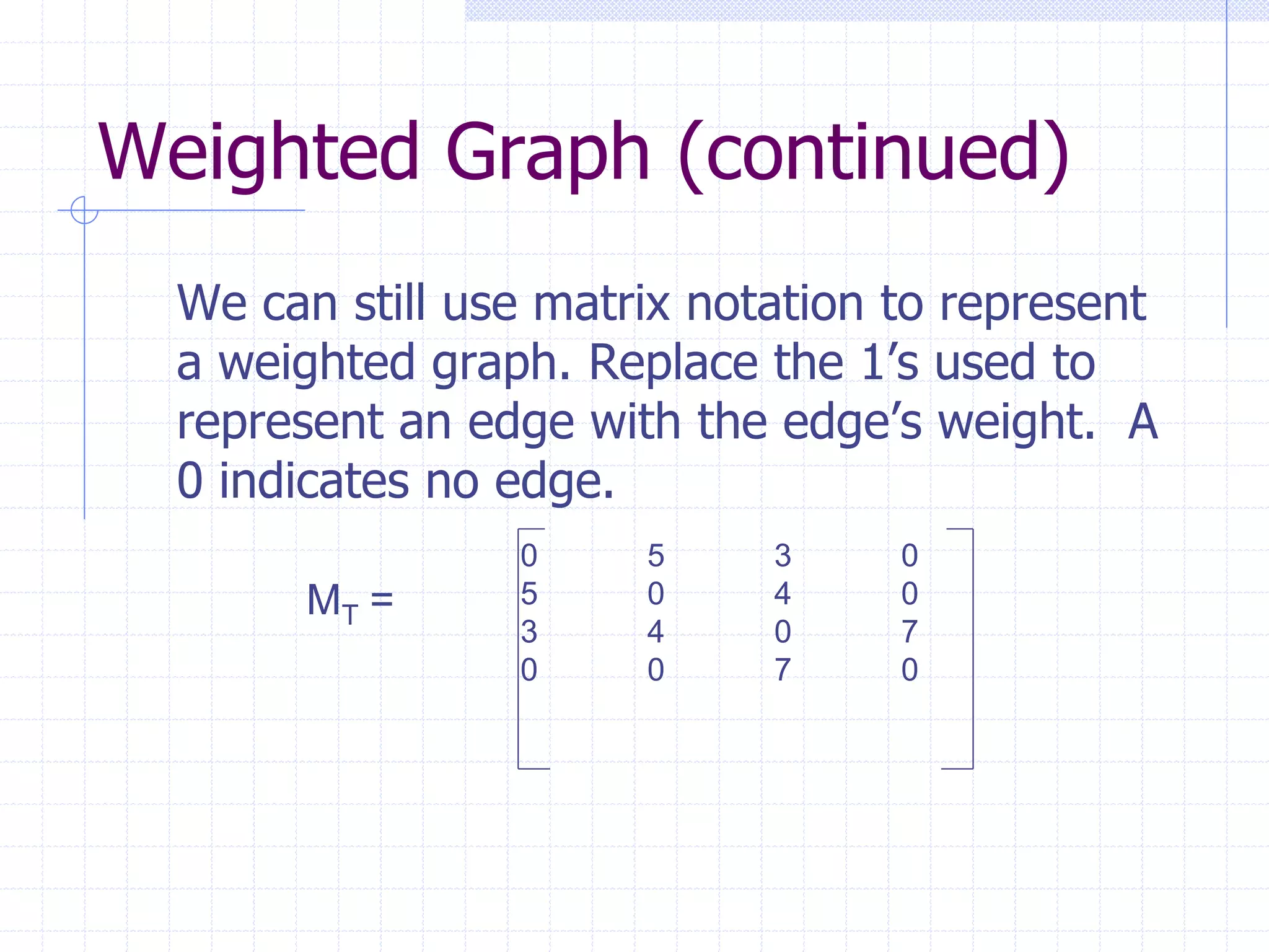 Weighted Graph (continued)
  We can still use matrix notation to represent
  a weighted graph. Replace the 1’s used to
  represent an edge with the edge’s weight. A
  0 indicates no edge.
                 0     5     3     0
       MT =      5     0     4     0
                 3     4     0     7
                 0     0     7     0
 