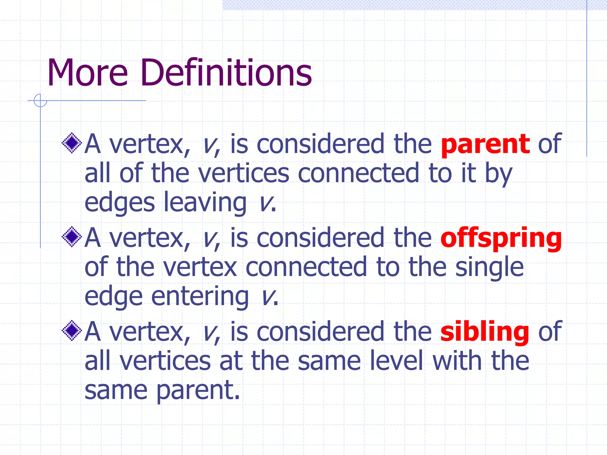 More Definitions
  A vertex, v, is considered the parent of
  all of the vertices connected to it by
  edges leaving v.
  A vertex, v, is considered the offspring
  of the vertex connected to the single
  edge entering v.
  A vertex, v, is considered the sibling of
  all vertices at the same level with the
  same parent.
 