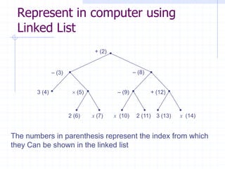 Represent in computer using
 Linked List
                                 + (2)


               – (3)                              – (8)


       3 (4)             (5)             – (9)           + (12)



                       2 (6)    x (7)    x (10)    2 (11)   3 (13)   x (14)


The numbers in parenthesis represent the index from which
they Can be shown in the linked list
 