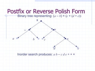 Postfix or Reverse Polish Form
      Binary tree representing: (a – b) × (c + (d ÷ e))
                    x


           –                      +

  a              b        c                ÷

                                 d                  e
      Inorder search produces: a b – c d e ÷ + ×
 