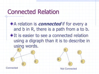Connected Relation
       A relation is connected if for every a
       and b in R, there is a path from a to b.
       It is easier to see a connected relation
       using a digraph than it is to describe in
       using words.
         A                           A
                 C                                C

   B                          B
                     E                                E
             D                           D
Connected                         Not Connected
 