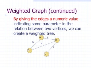 Weighted Graph (continued)
  By giving the edges a numeric value
  indicating some parameter in the
  relation between two vertices, we can
  create a weighted tree.
                 A           3
                                     C
             5
                     4
                                 7
         B
                         D
 