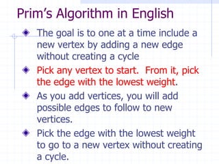 Prim’s Algorithm in English
   The goal is to one at a time include a
   new vertex by adding a new edge
   without creating a cycle
   Pick any vertex to start. From it, pick
   the edge with the lowest weight.
   As you add vertices, you will add
   possible edges to follow to new
   vertices.
   Pick the edge with the lowest weight
   to go to a new vertex without creating
   a cycle.
 