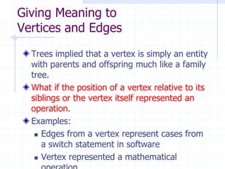 Giving Meaning to
Vertices and Edges
  Trees implied that a vertex is simply an entity
  with parents and offspring much like a family
  tree.
  What if the position of a vertex relative to its
  siblings or the vertex itself represented an
  operation.
  Examples:
    Edges from a vertex represent cases from
     a switch statement in software
    Vertex represented a mathematical
 