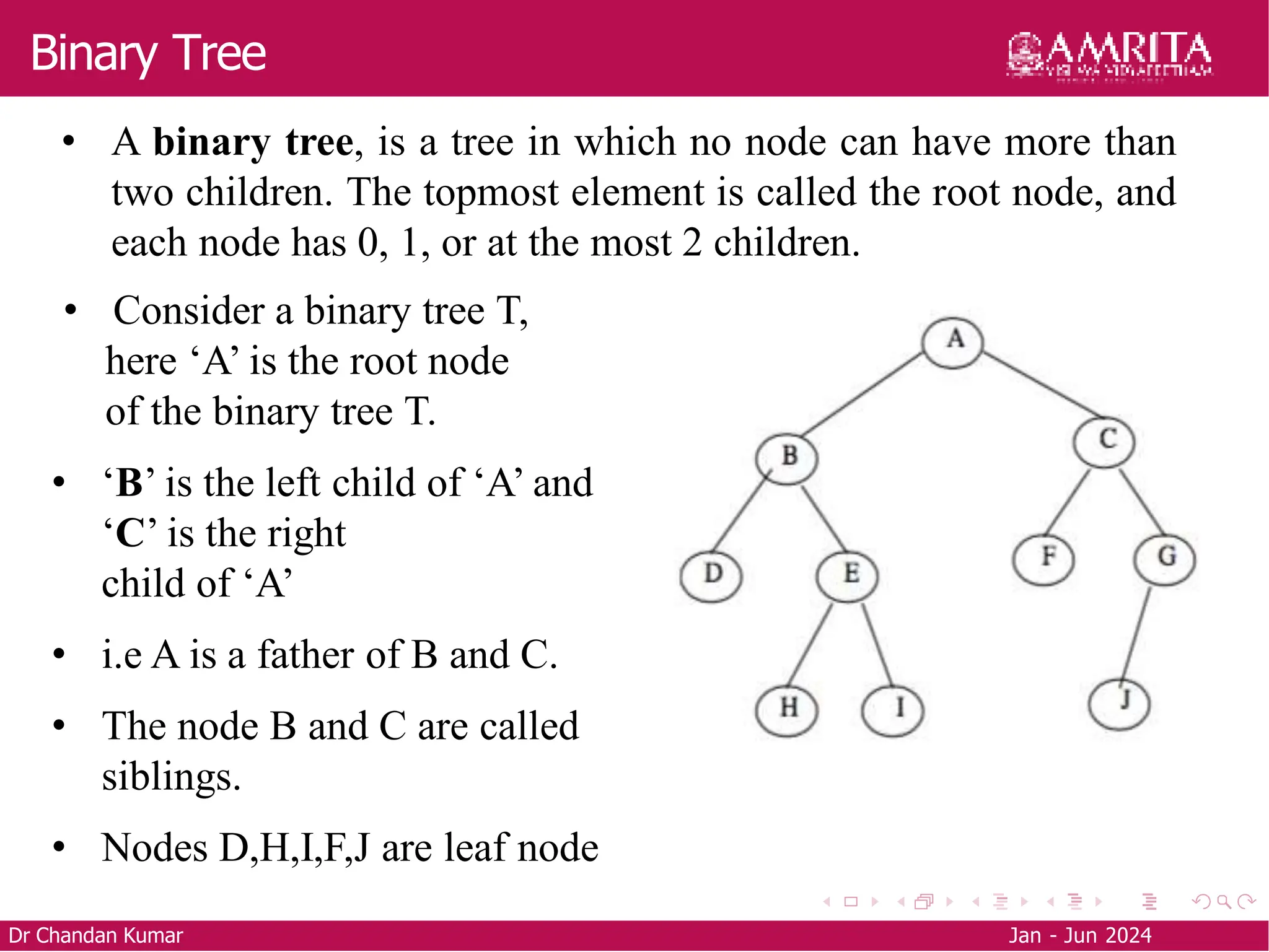 Binary Tree
Dr Chandan Kumar Jan - Jun 2024
• A binary tree, is a tree in which no node can have more than
two children. The topmost element is called the root node, and
each node has 0, 1, or at the most 2 children.
• Consider a binary tree T,
here ‘A’ is the root node
of the binary tree T.
• ‘B’ is the left child of ‘A’ and
‘C’ is the right
child of ‘A’
• i.e A is a father of B and C.
• The node B and C are called
siblings.
• Nodes D,H,I,F,J are leaf node
 