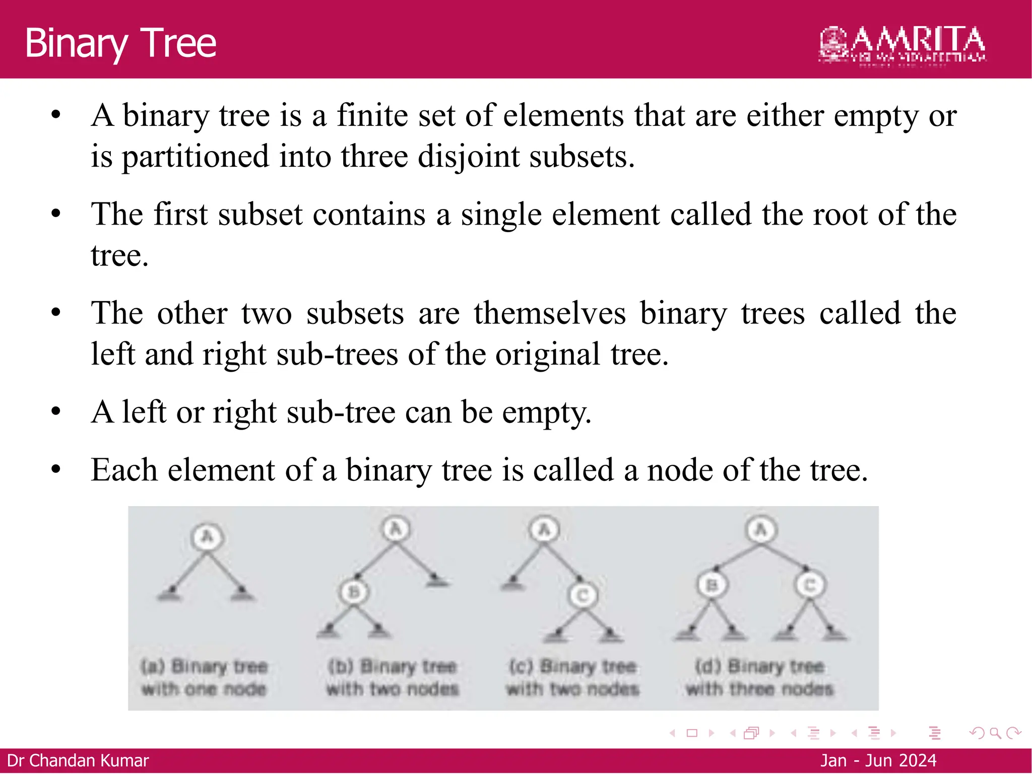 Binary Tree
Dr Chandan Kumar Jan - Jun 2024
• A binary tree is a finite set of elements that are either empty or
is partitioned into three disjoint subsets.
• The first subset contains a single element called the root of the
tree.
• The other two subsets are themselves binary trees called the
left and right sub-trees of the original tree.
• A left or right sub-tree can be empty.
• Each element of a binary tree is called a node of the tree.
 