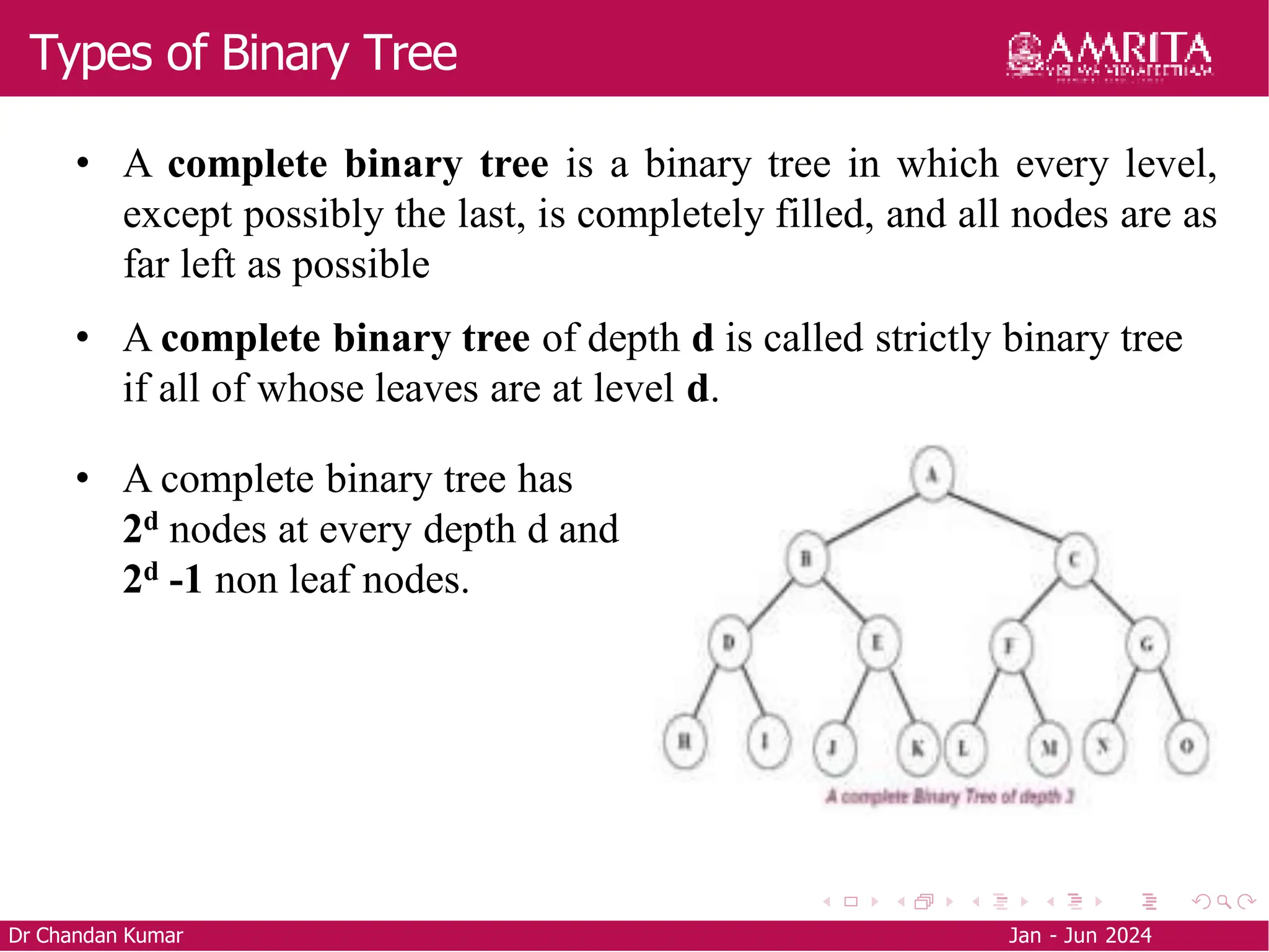Types of Binary Tree
Dr Chandan Kumar Jan - Jun 2024
• A complete binary tree is a binary tree in which every level,
except possibly the last, is completely filled, and all nodes are as
far left as possible
• A complete binary tree of depth d is called strictly binary tree
if all of whose leaves are at level d.
• A complete binary tree has
2d nodes at every depth d and
2d -1 non leaf nodes.
 