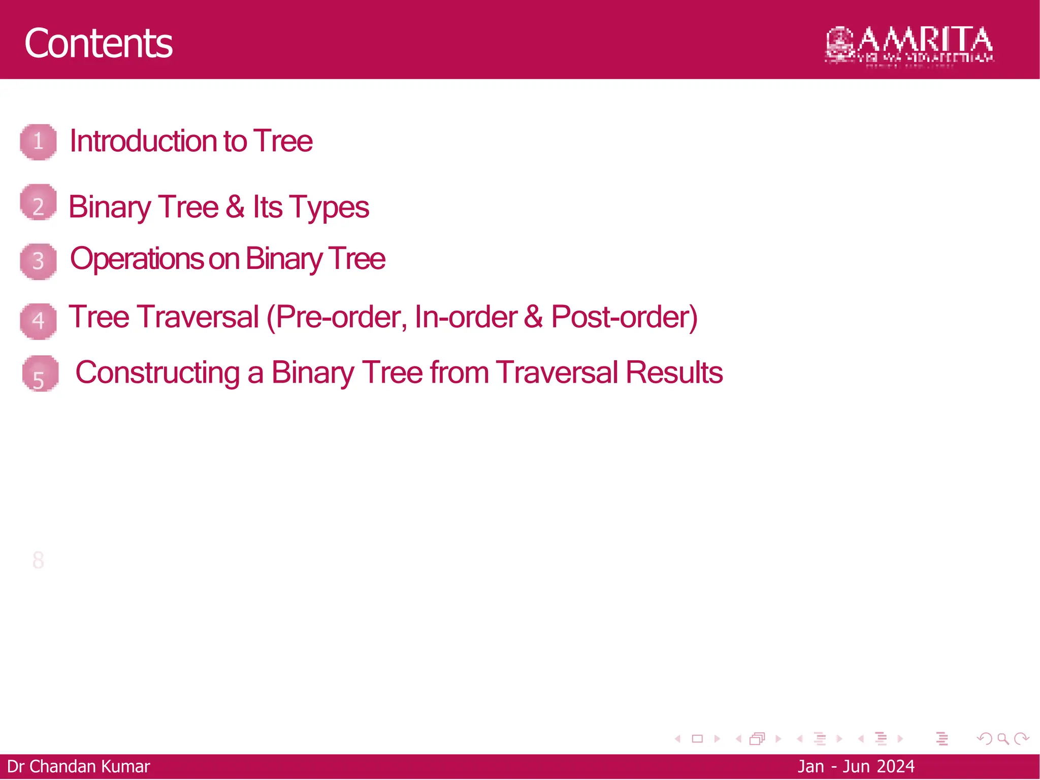 Contents
1 Introductionto Tree
3
4
2 Binary Tree & Its Types
OperationsonBinaryTree
5
Tree Traversal (Pre-order, In-order & Post-order)
8
Dr Chandan Kumar Jan - Jun 2024
Constructing a Binary Tree from Traversal Results
 