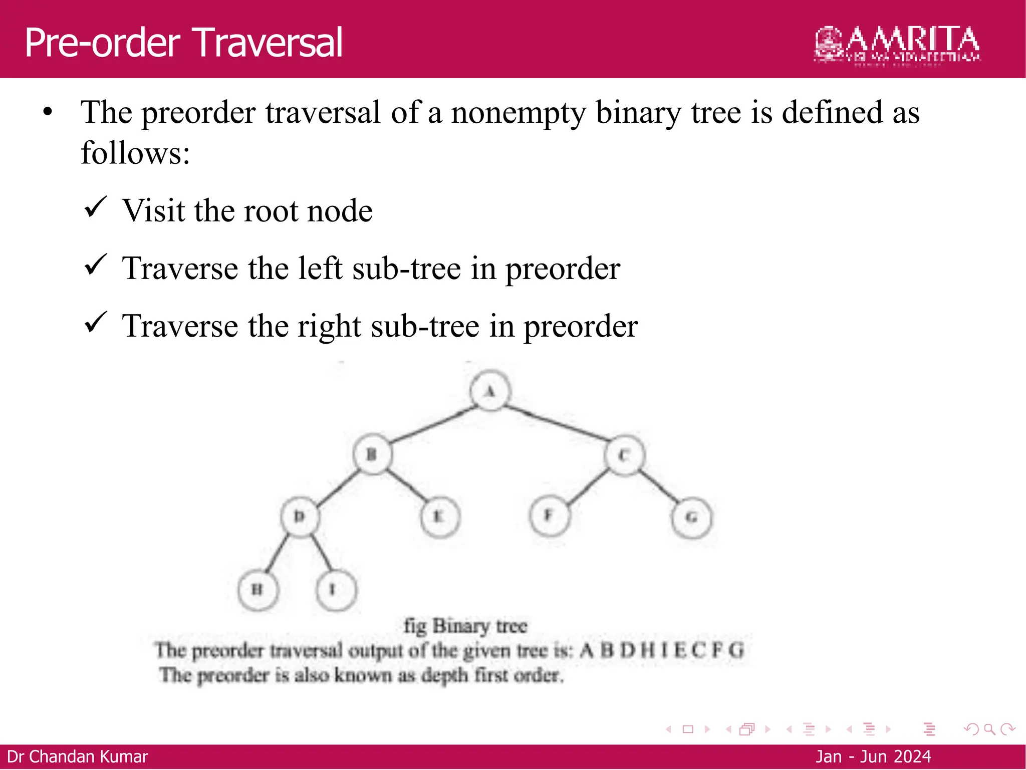 Pre-order Traversal
Dr Chandan Kumar Jan - Jun 2024
• The preorder traversal of a nonempty binary tree is defined as
follows:
 Visit the root node
 Traverse the left sub-tree in preorder
 Traverse the right sub-tree in preorder
 