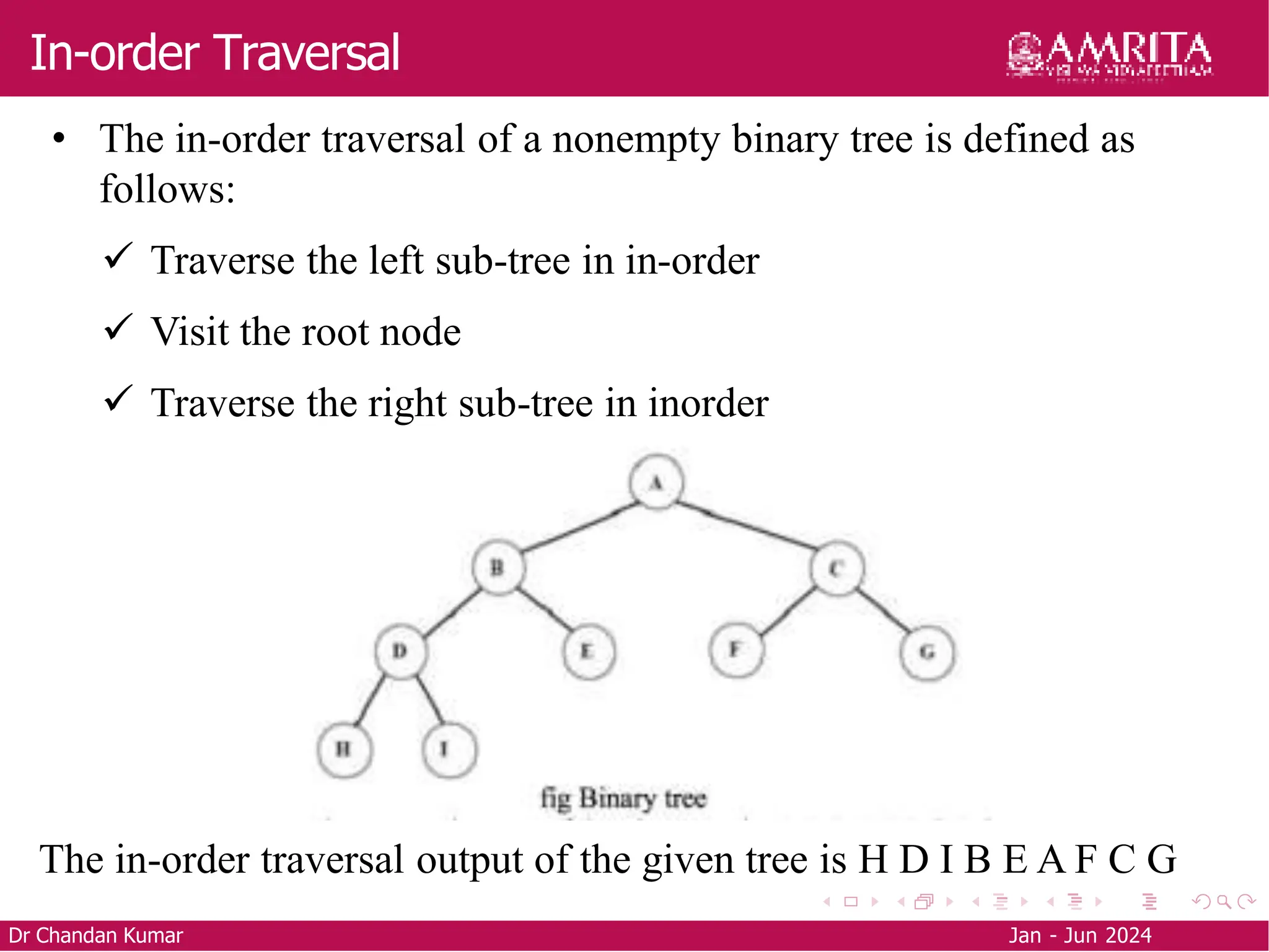 In-order Traversal
Dr Chandan Kumar Jan - Jun 2024
• The in-order traversal of a nonempty binary tree is defined as
follows:
 Traverse the left sub-tree in in-order
 Visit the root node
 Traverse the right sub-tree in inorder
The in-order traversal output of the given tree is H D I B E A F C G
 