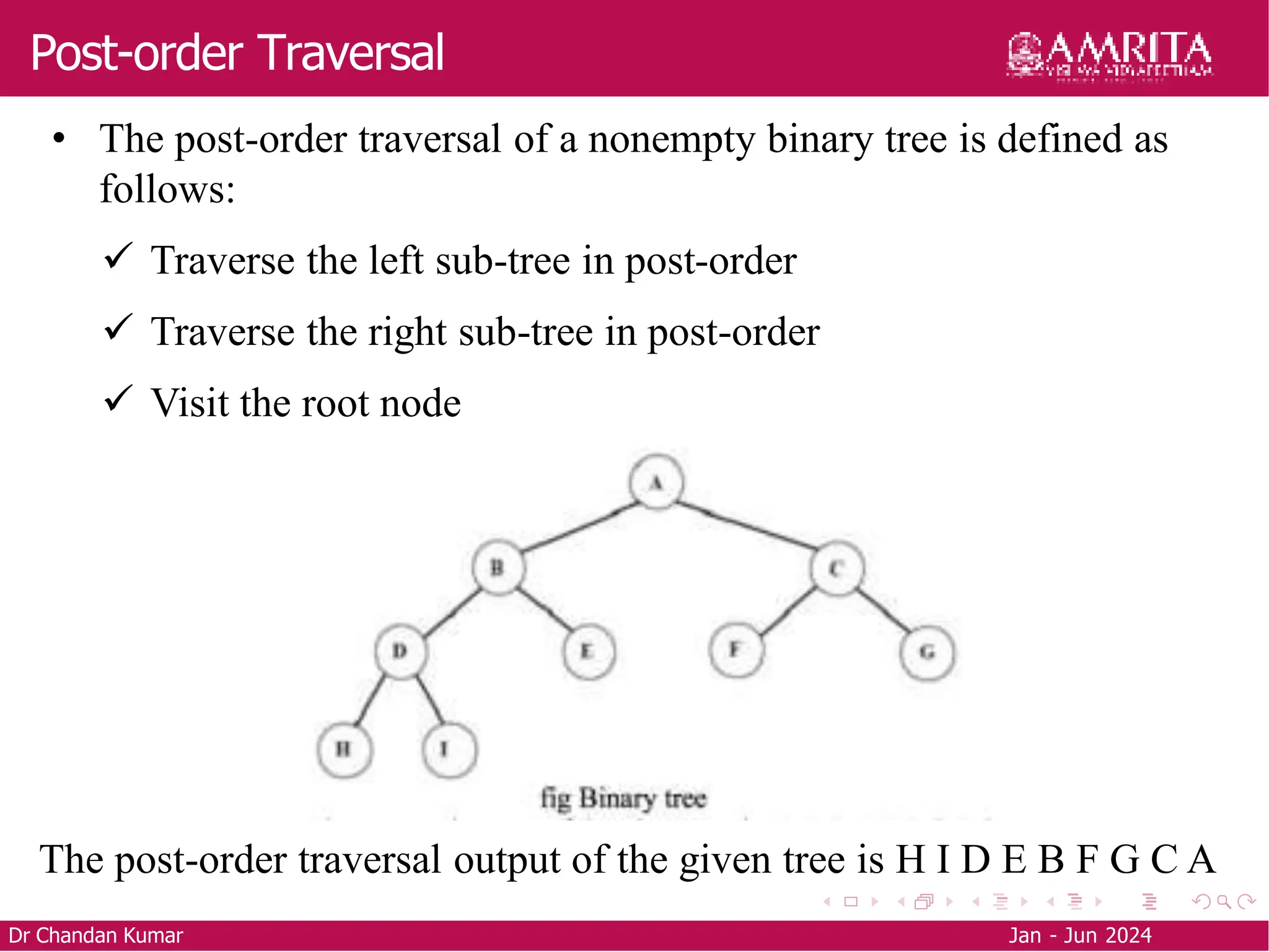 Post-order Traversal
Dr Chandan Kumar Jan - Jun 2024
• The post-order traversal of a nonempty binary tree is defined as
follows:
 Traverse the left sub-tree in post-order
 Traverse the right sub-tree in post-order
 Visit the root node
The post-order traversal output of the given tree is H I D E B F G C A
 