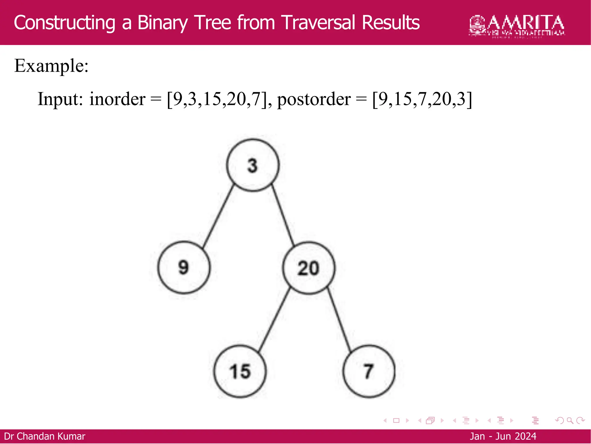 Constructing a Binary Tree from Traversal Results
Dr Chandan Kumar Jan - Jun 2024
Example:
Input: inorder = [9,3,15,20,7], postorder = [9,15,7,20,3]
 