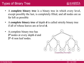 Types of Binary Tree
Dr Chandan Kumar Jan - Jun 2024
• A complete binary tree is a binary tree in which every level,
except possibly the last, is completely filled, and all nodes are as
far left as possible
• A complete binary tree of depth d is called strictly binary tree
if all of whose leaves are at level d.
• A complete binary tree has
2d nodes at every depth d and
2d -1 non leaf nodes.
 