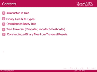 Contents
1 Introductionto Tree
3
4
2 Binary Tree & Its Types
OperationsonBinaryTree
5
Tree Traversal (Pre-order, In-order & Post-order)
8
Dr Chandan Kumar Jan - Jun 2024
Constructing a Binary Tree from Traversal Results
 