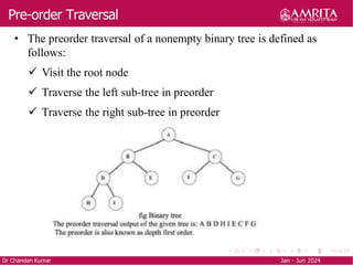 Pre-order Traversal
Dr Chandan Kumar Jan - Jun 2024
• The preorder traversal of a nonempty binary tree is defined as
follows:
 Visit the root node
 Traverse the left sub-tree in preorder
 Traverse the right sub-tree in preorder
 