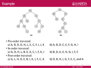 Example
Dr Chandan Kumar Jan - Jun 2024
• Pre-order traversal:
a) A, B, D, G, H, L, E, C, F, I, J, K b) A, B, D, C, E, F, G, H, I
• In-order traversal:
a) G, D, H, L, B, E, A, C, I, F, K, J b) B, D, A, E, H, G, I, F, C
• Post-order traversal:
a) G, L, H, D, E, B, I, K, J, F, C, A b) D, B, H, I, G, F, E, C, and A
 