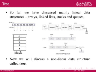 Tree
Dr Chandan Kumar Jan - Jun 2024
• So far, we have discussed mainly linear data
structures – arrays, linked lists, stacks and queues.
• Now we will discuss a non-linear data structure
called tree.
stack
 