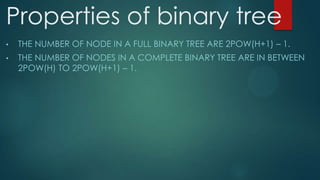 Trees data structure | PPTX