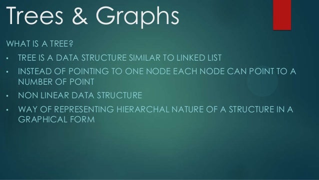 Trees data structure